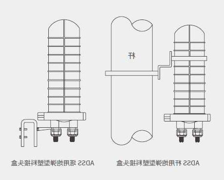 塑料接头盒安装示意图