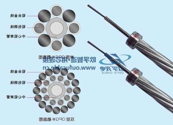 黔江区48芯OPGW电力光缆安装注意事项有哪些