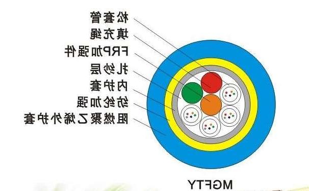 汕头市欧孚光缆生产厂家：MGFTY光缆是什么光缆